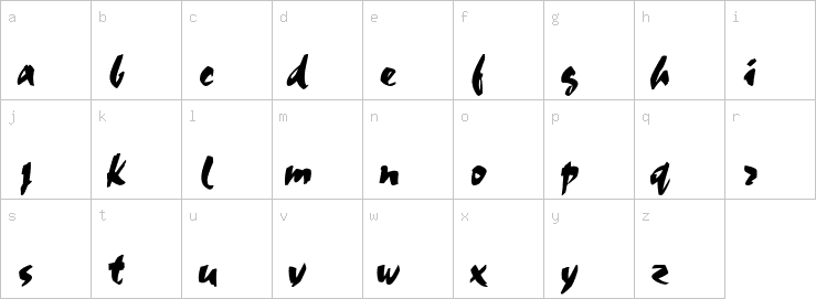 Lowercase characters