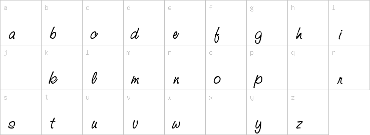 Lowercase characters