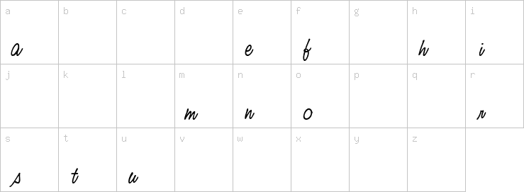 Lowercase characters