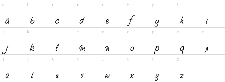 Lowercase characters