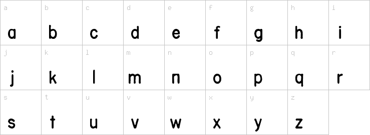 Lowercase characters