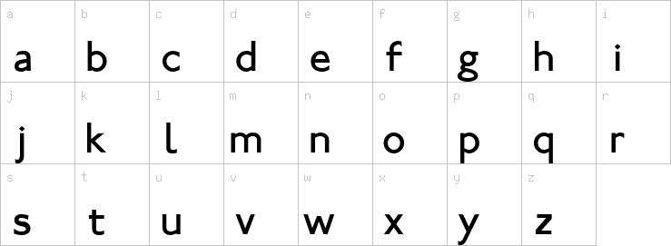 Lowercase characters