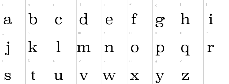 Lowercase characters