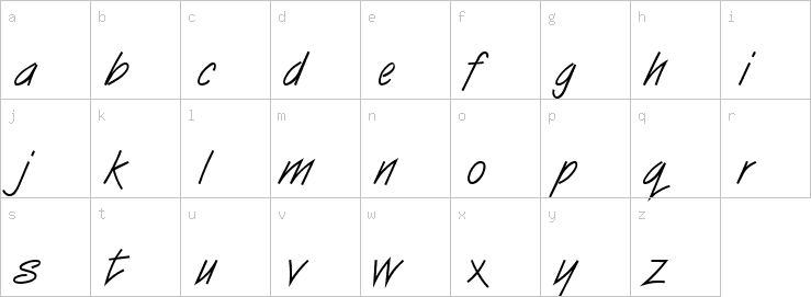 Lowercase characters