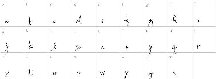 Lowercase characters