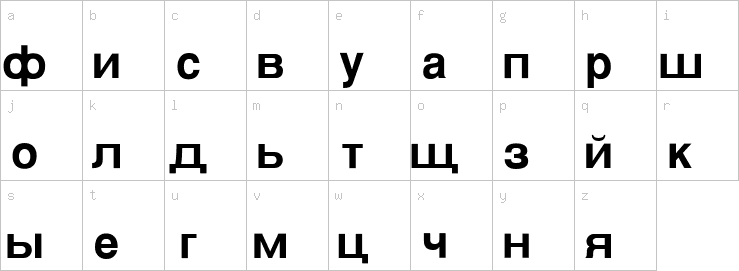 Lowercase characters