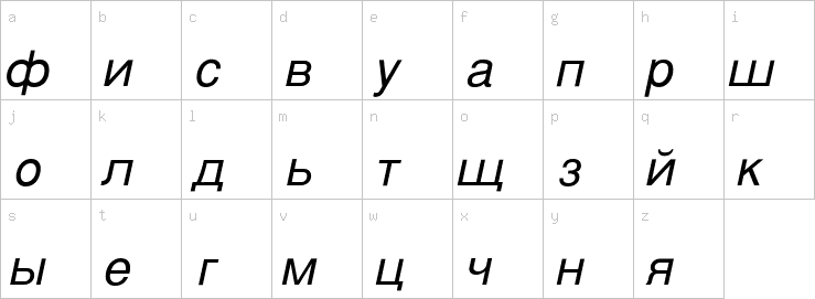 Lowercase characters