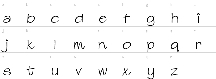 Lowercase characters