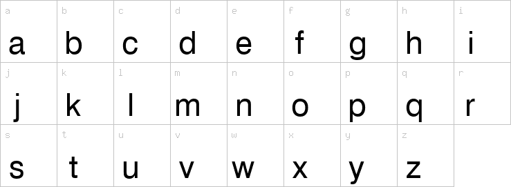 Lowercase characters