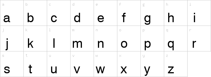 Lowercase characters