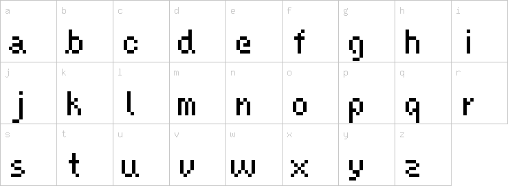 Lowercase characters