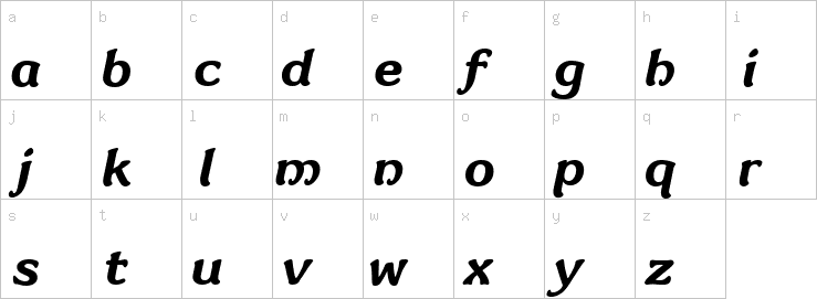 Lowercase characters