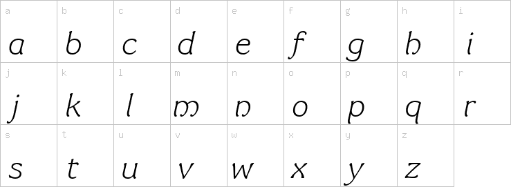 Lowercase characters