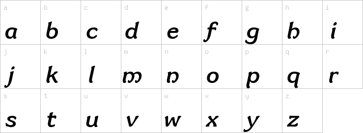 Lowercase characters