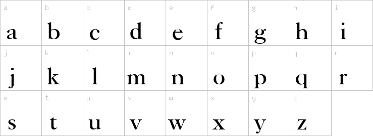 Lowercase characters