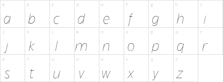 Lowercase characters