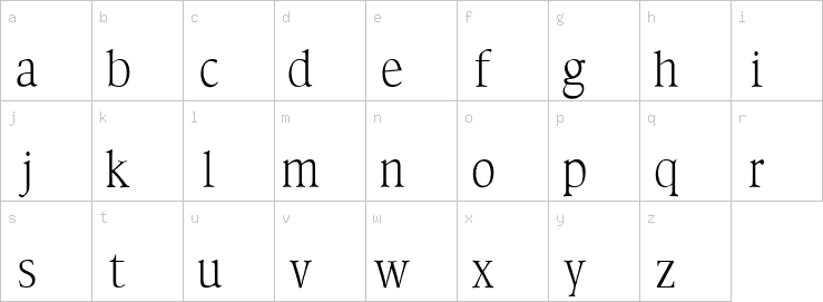 Lowercase characters