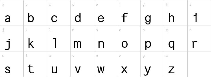 Lowercase characters