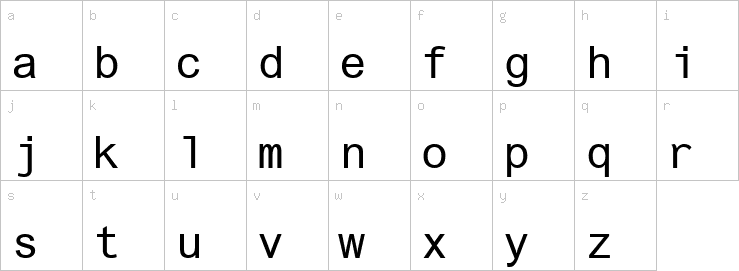 Lowercase characters