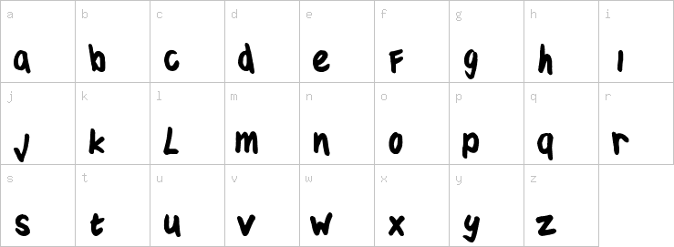 Lowercase characters