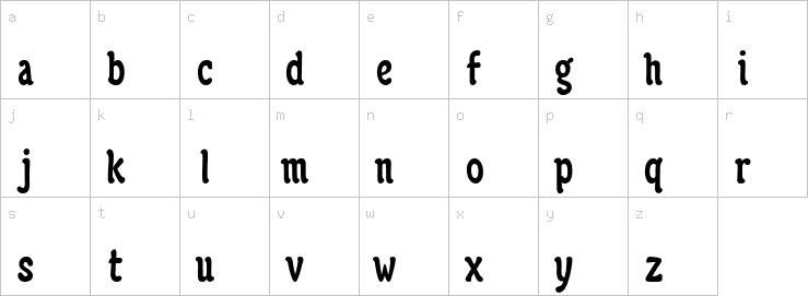 Lowercase characters