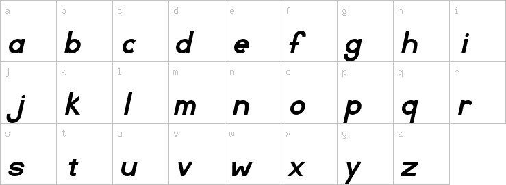 Lowercase characters