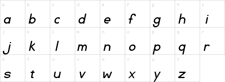 Lowercase characters