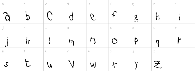 Lowercase characters