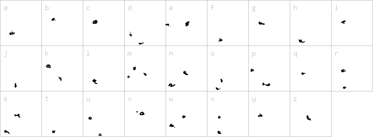 Lowercase characters