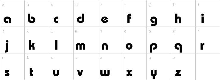 Lowercase characters