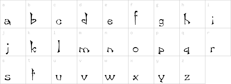 Lowercase characters