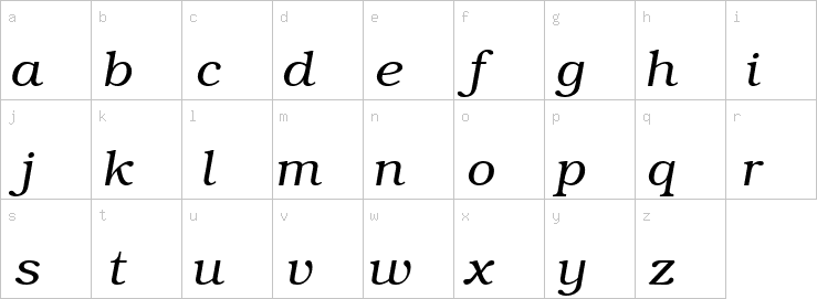 Lowercase characters