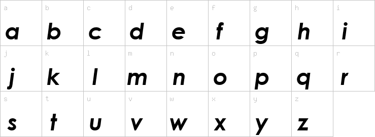 Lowercase characters