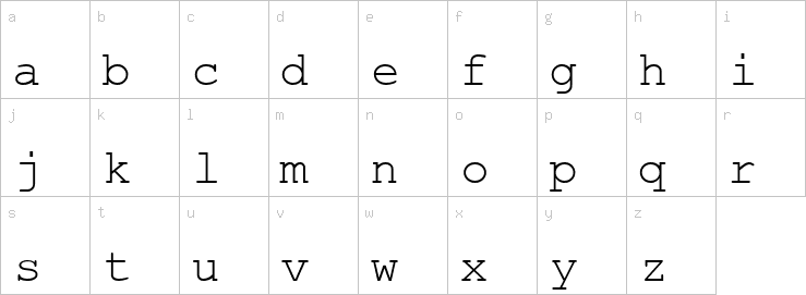 Lowercase characters