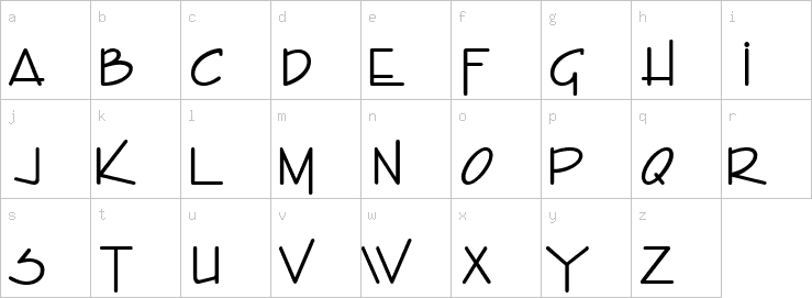 Lowercase characters