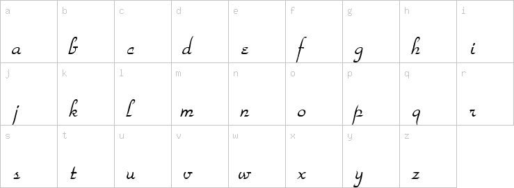 Lowercase characters