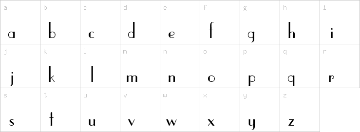 Lowercase characters