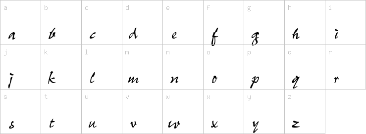 Lowercase characters