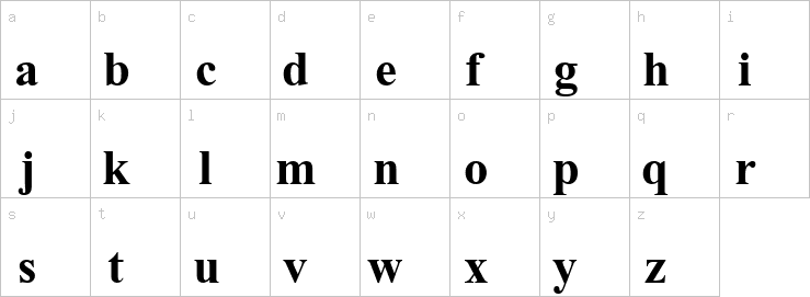 Lowercase characters