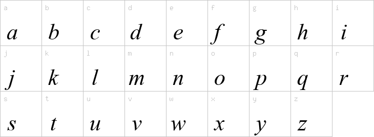 Lowercase characters