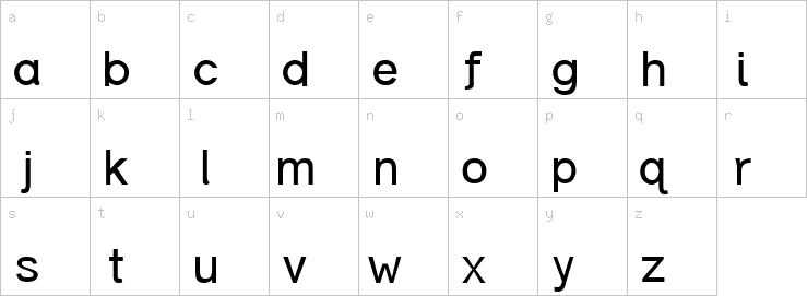 Lowercase characters