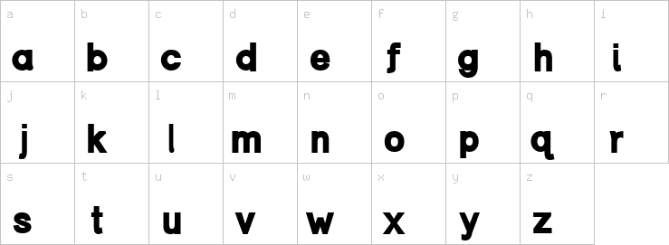 Lowercase characters