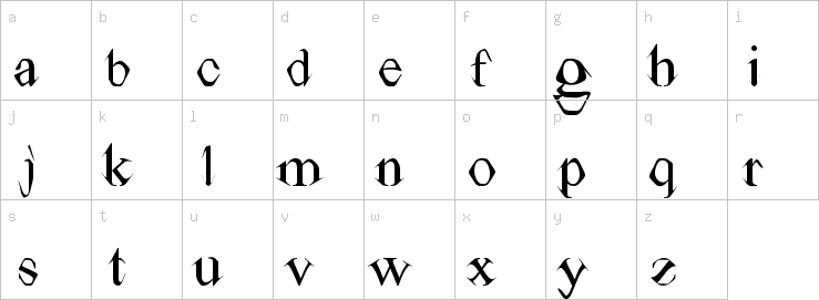 Lowercase characters