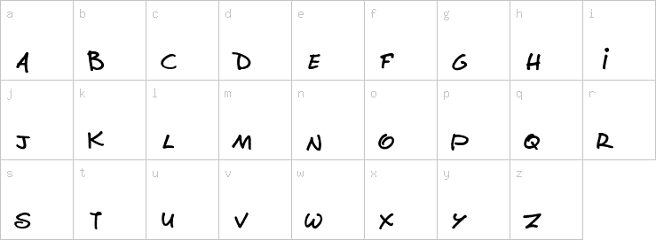 Lowercase characters