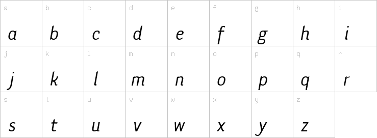 Lowercase characters