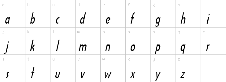 Lowercase characters