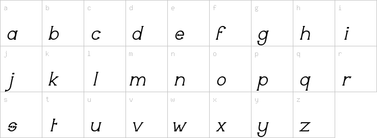 Lowercase characters