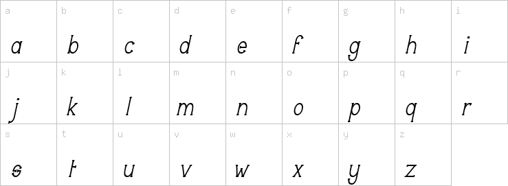 Lowercase characters