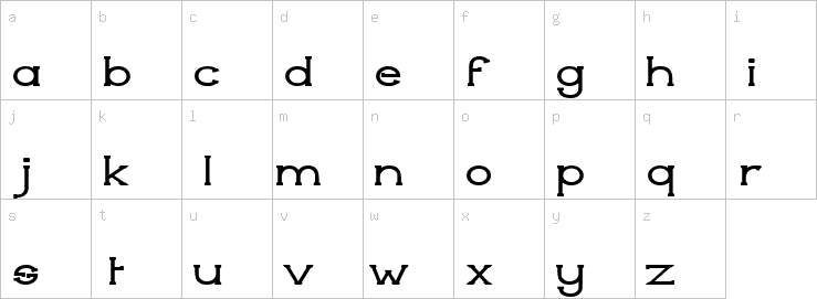 Lowercase characters