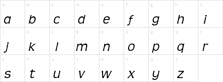 Lowercase characters